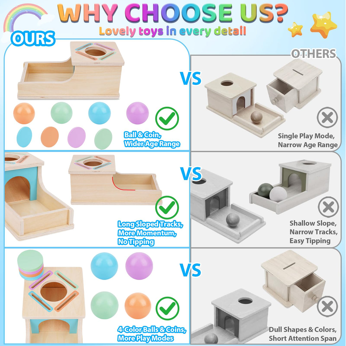 FCSONU Toddlers Montessori Ball & Coin Box Toys for 1 2 3 Year Old Boy Girl 🍁 All In One Marketplace Canada
