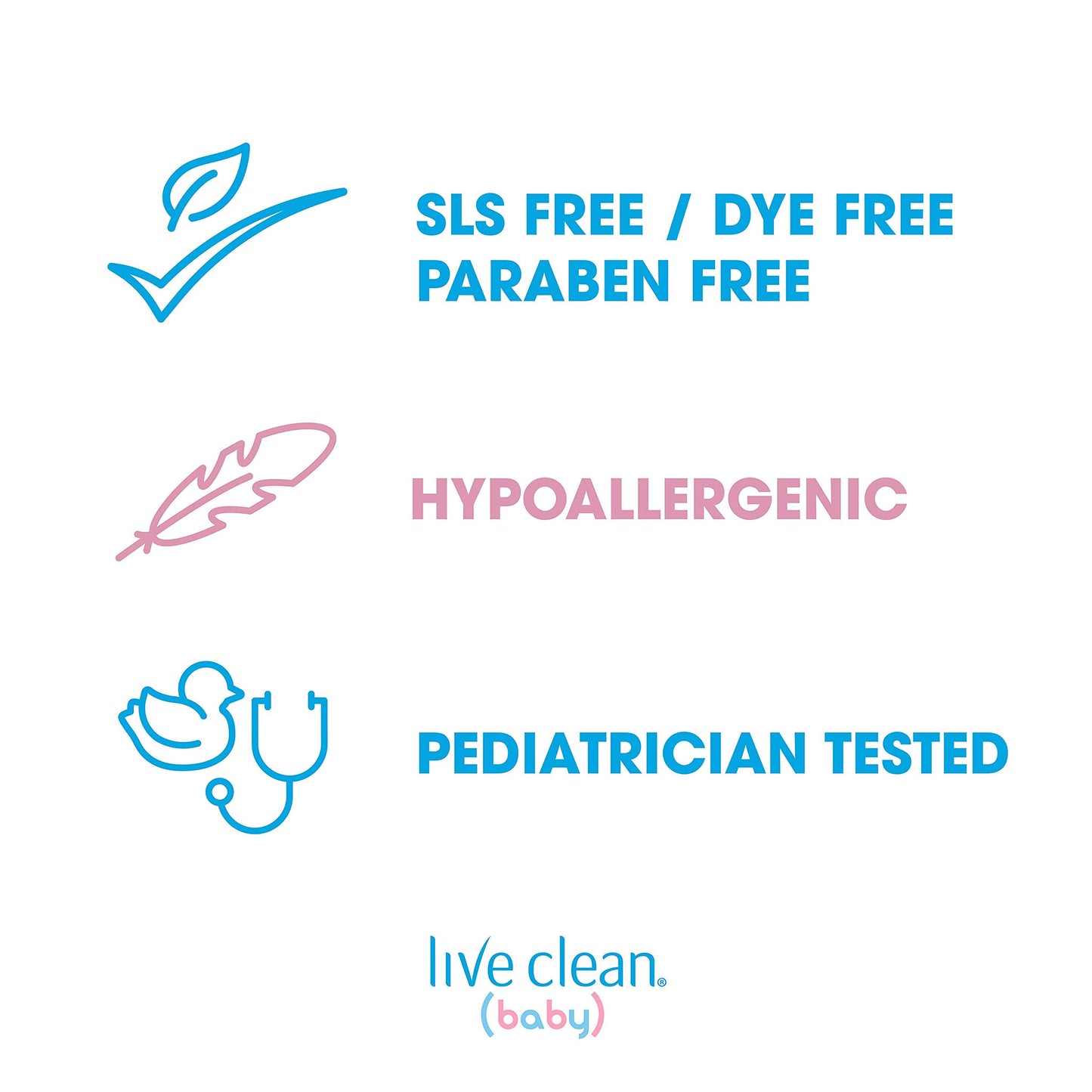 Live Clean Baby Skincare Essentials Gift Set, Soothing Oatmeal Relief, 4 Piece 🍁 All In One Marketplace Canada