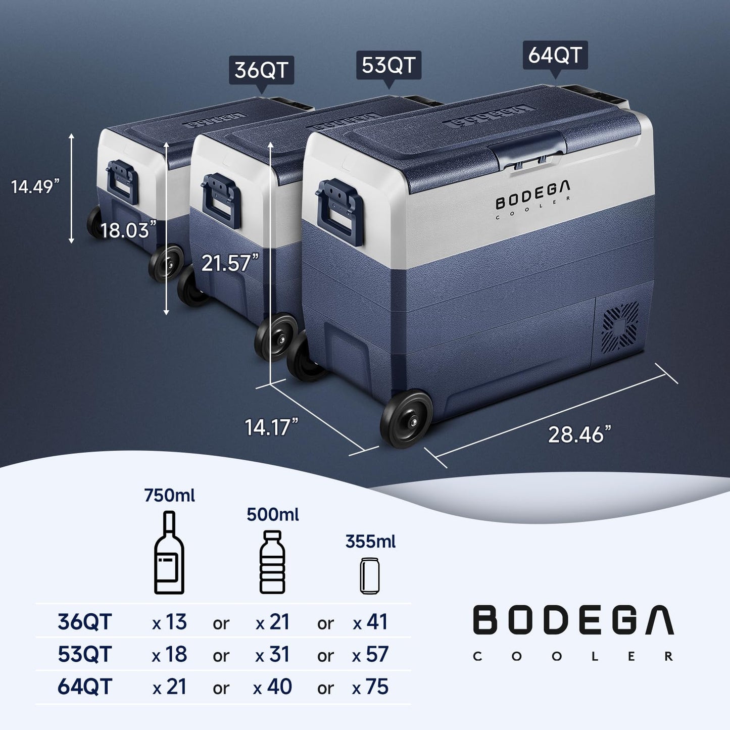 BODEGACOOLER 12 Volt Portable Refrigerator,53 Quart Car Fridge Dual Zone -4℉-68℉,50L Car Freezer APP Control,Electric Compressor Cooler 12/24V DC and 100-240V AC for RV,Camping,Travel,Truck,Vehicles