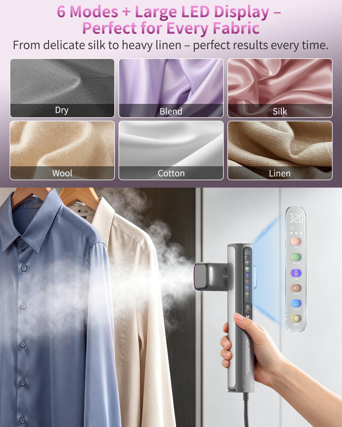 ELORTI Steamer Clothes, 1200W Dual Voltage Portable Travel Clothes Steamer