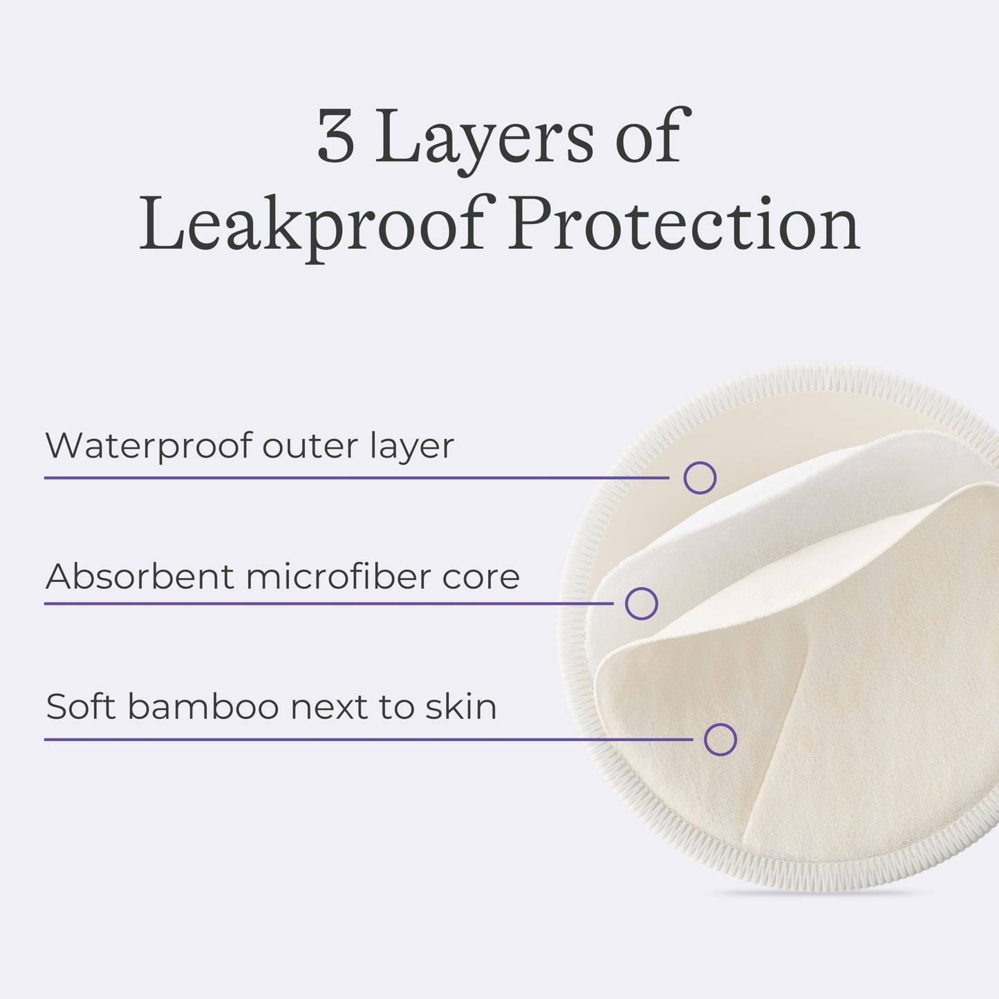 Lansinoh Washable Nursing Pads for Breastfeeding Lansinoh