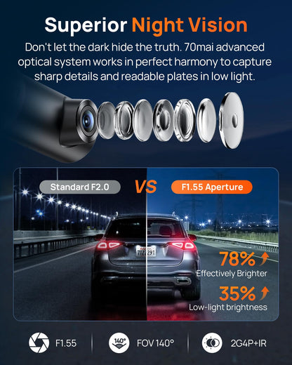 70mai 4K Front Dash Cam Built in WiFi, Smart Dash Camera for Cars, WDR, Night Vision, iOS/Android Mobile App, WDR, Night Vision, Loop Recording, Parking Monitor, Time-Lapse (M310 Plus 4K) (2160P) - Available at All In One Marketplace Canada