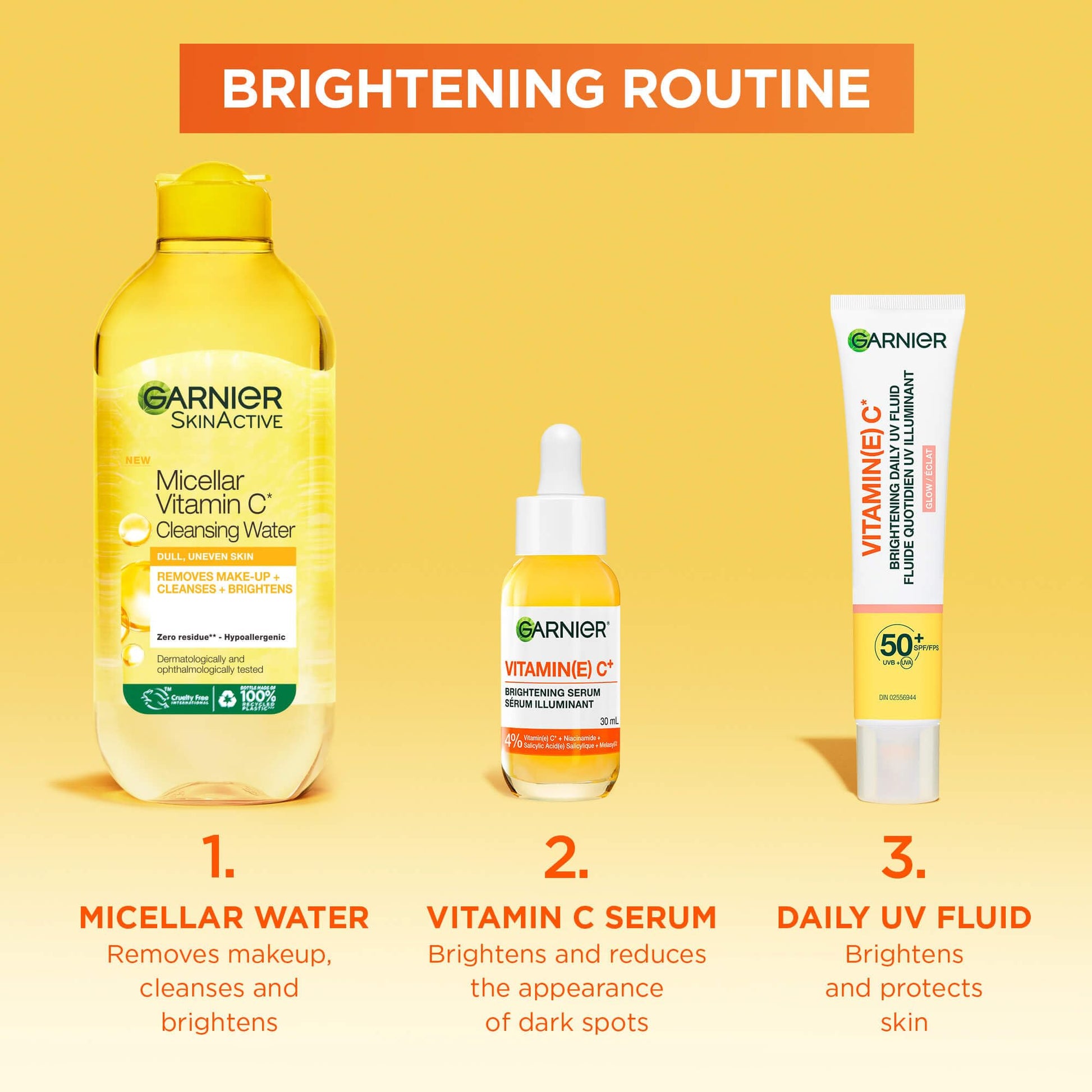 Garnier Vitamin C Daily UV Sunscreen Moisturizer SPF 50+, Brightening Glow Fluid for All Skin Tones, 50 mL