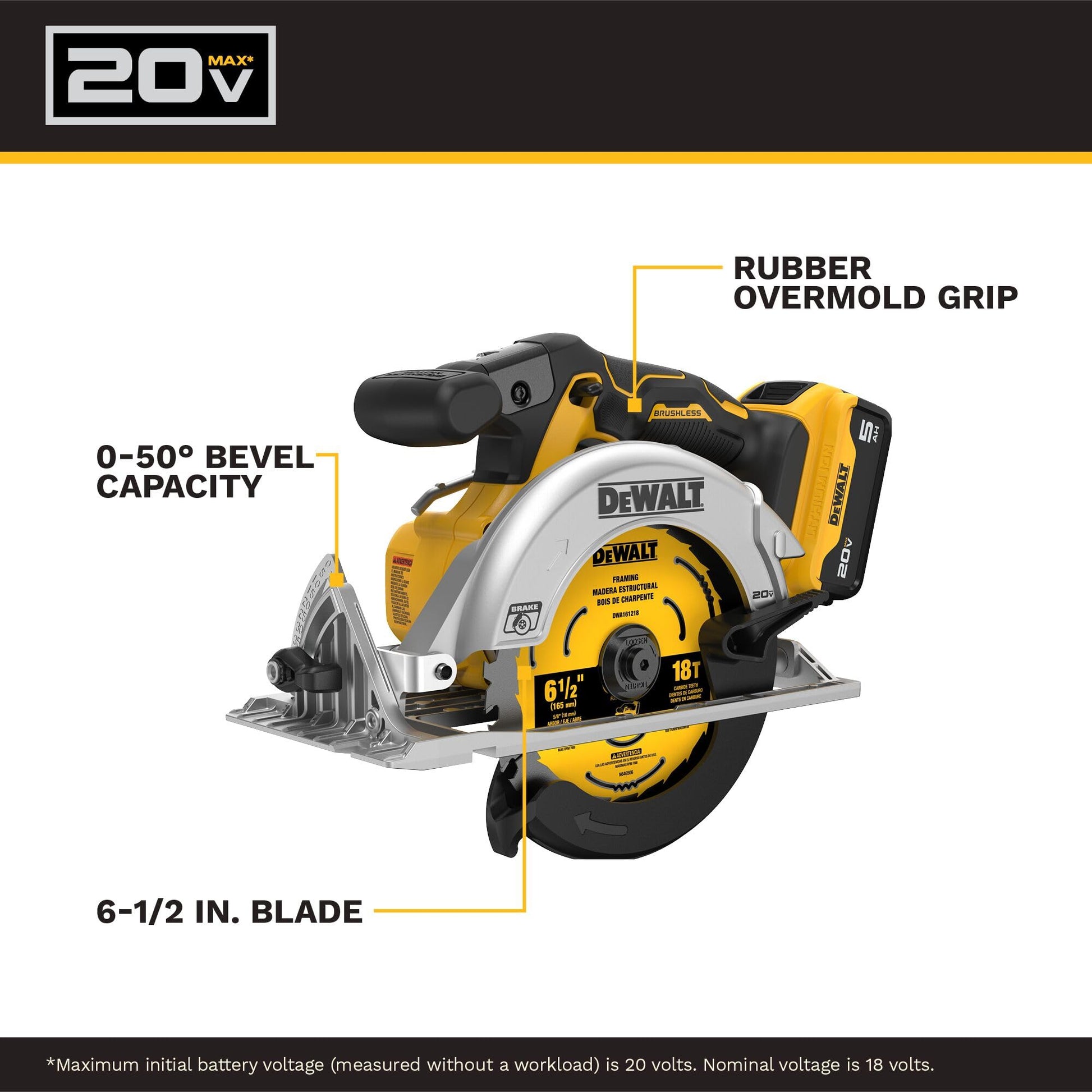 DEWALT 20V MAX* 6-1/2-Inch Circular Saw Kit, 5.0-Ah (DCS391P1) DEWALT