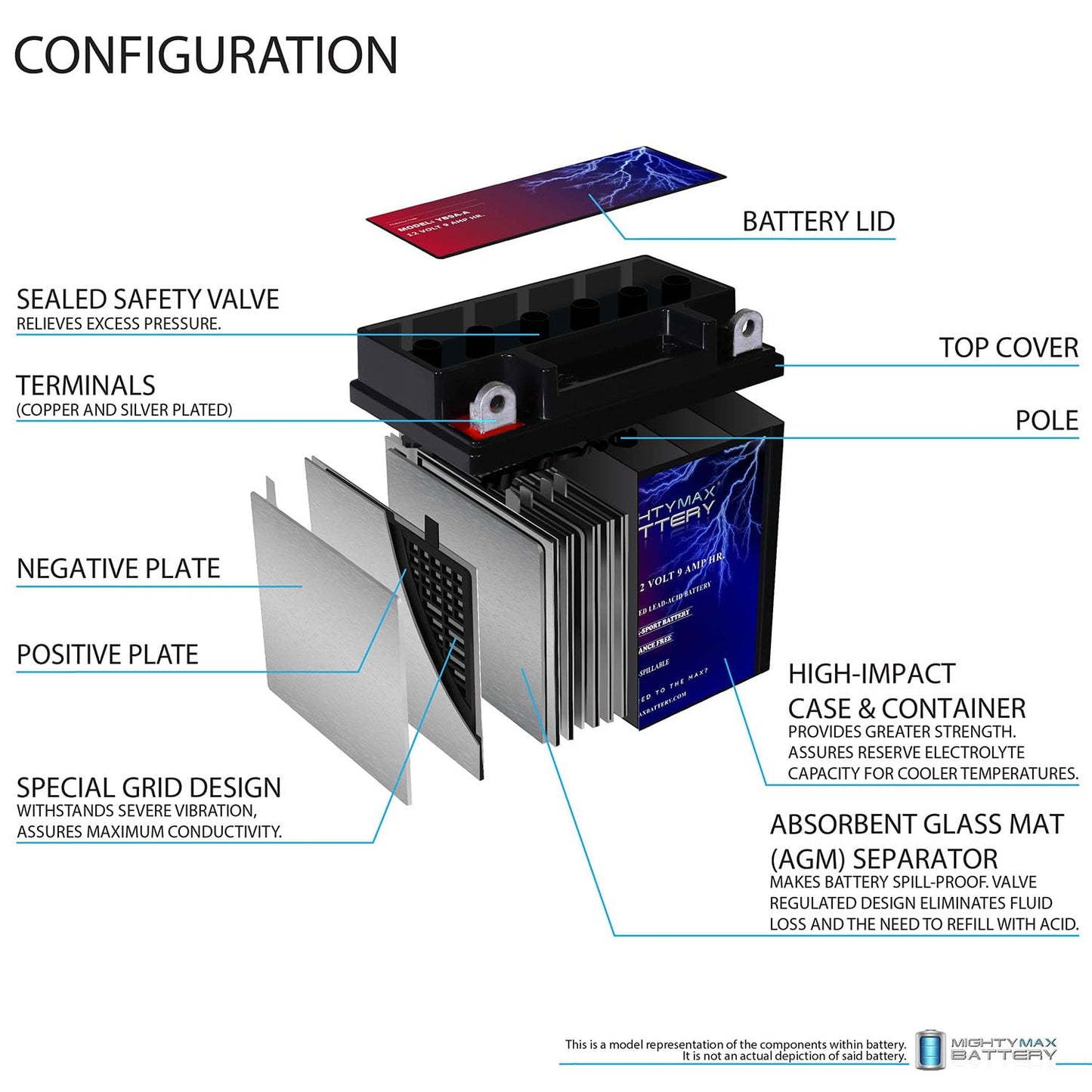 Mighty Max Battery YB9A-A - 12V 9AH 130 CCA - SLA Power Sport Battery Mighty Max Battery