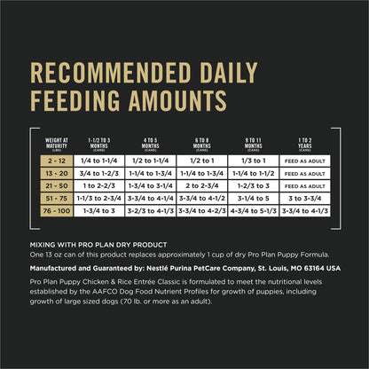 Purina Pro Plan Wet Puppy Food, Chicken & Rice Entrée Classic - 368 g Can (12 Pack) Pro Plan