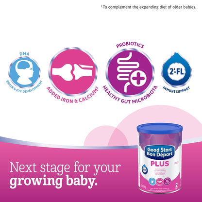 Good Start Plus 2 Baby Formula Powder – Stage 2 for Babies 6+ Months with Iron, Calcium, DHA & Probiotics, 1.02kg