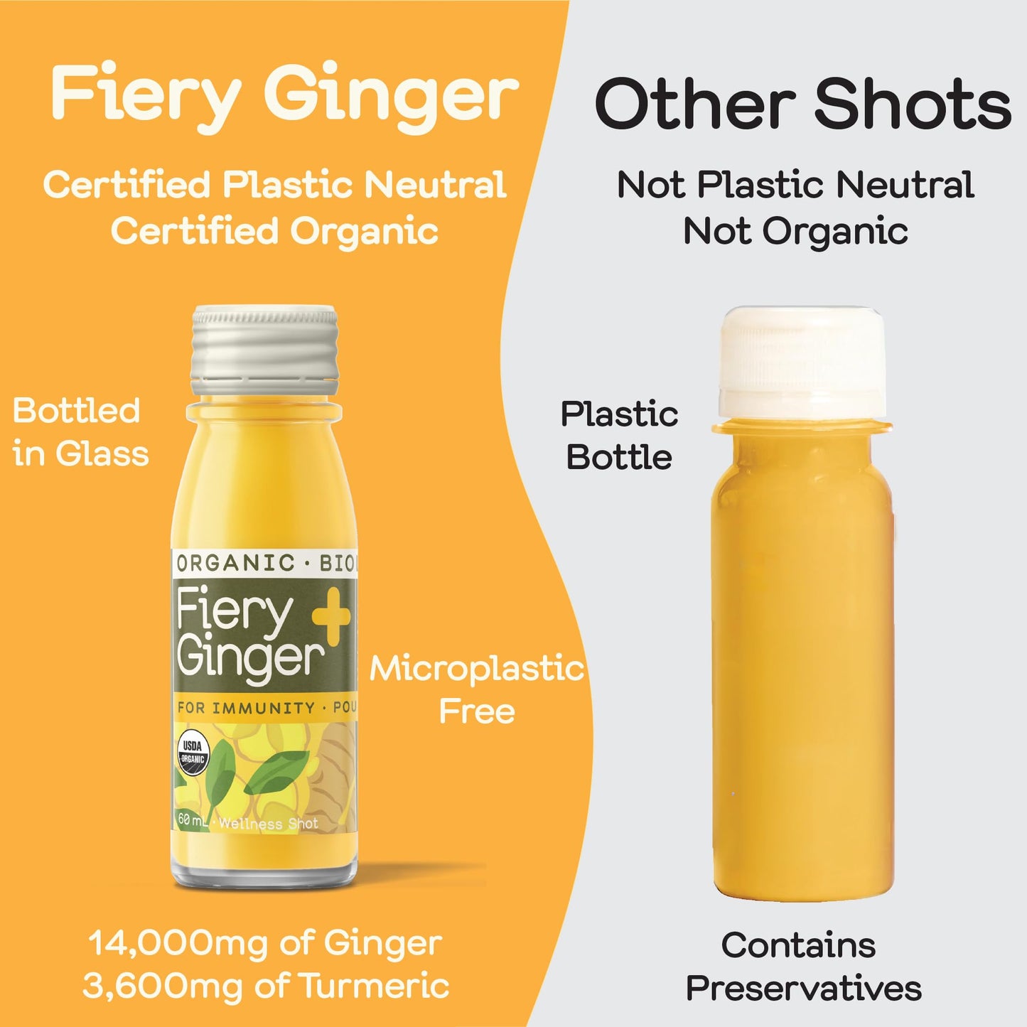 Greenhouse Juice Fiery Ginger Wellness Shot 12-Pack 60ml Glass Bottles | Organic, Vegan, Gluten-Free, Immune Support & Anti-Inflammatory
