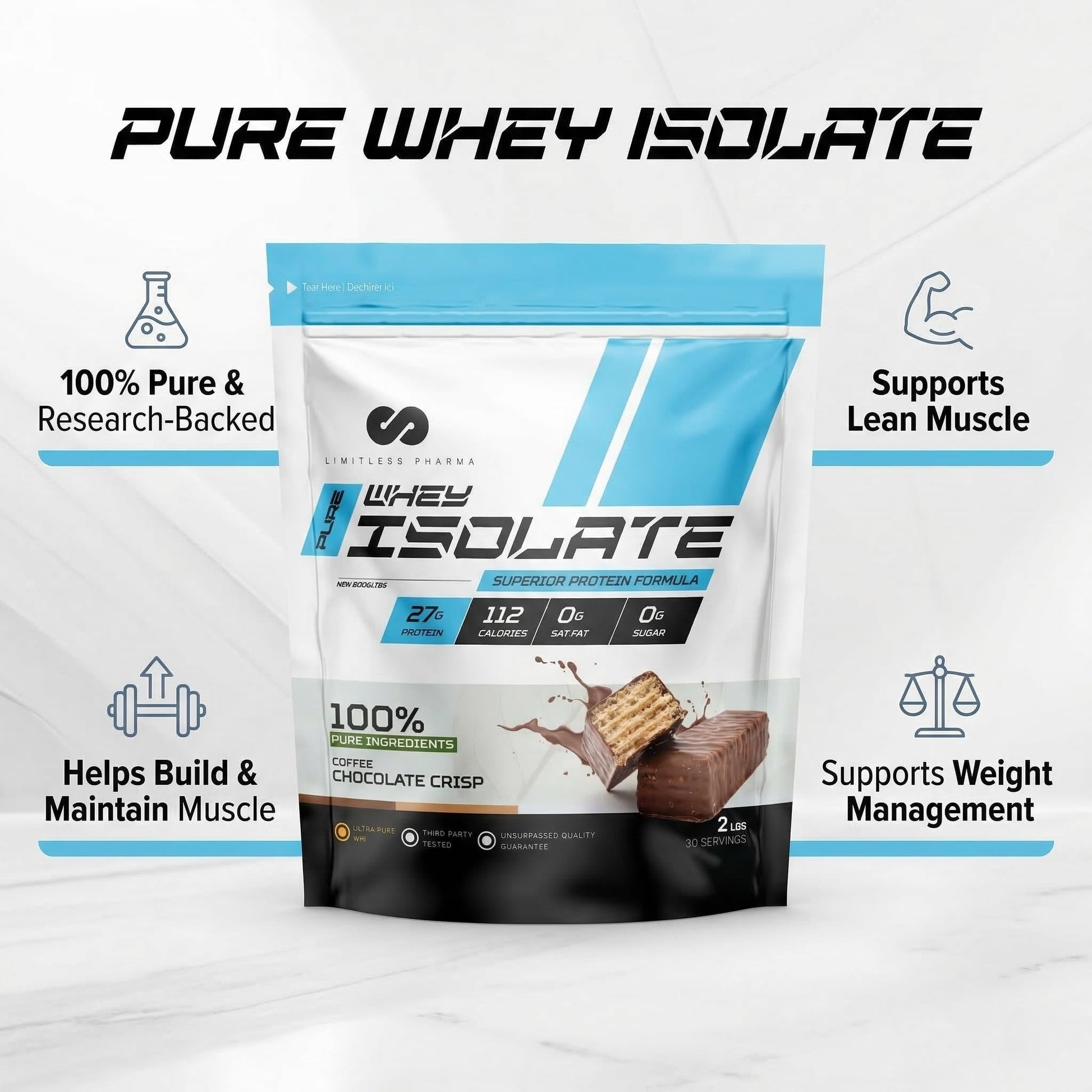 Limitless Pharma Pure Whey Isolate Powder | 27g Protein & 6g BCAAs Per Serving | Sugar-Free, Gluten-Free, Low Carb | 74 Servings, 5LB (Vanilla)