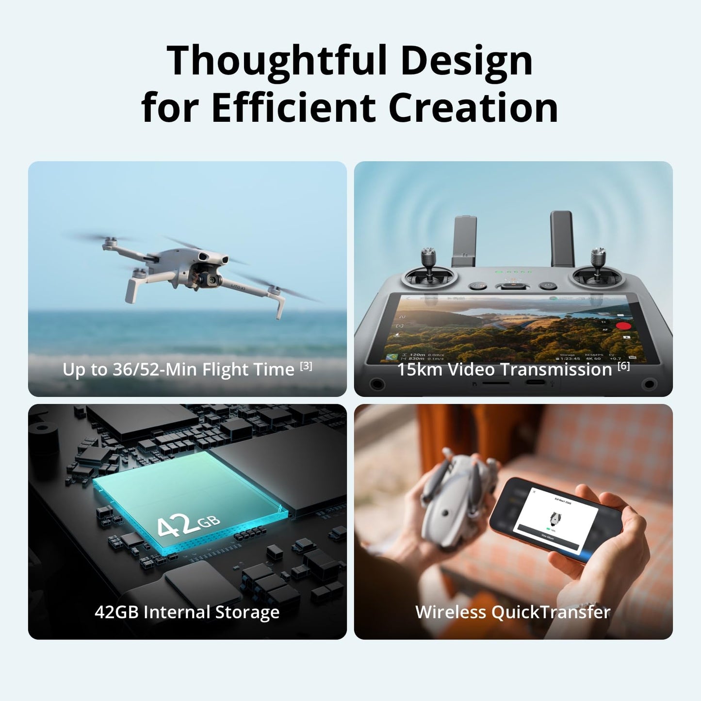 DJI Lito X1 Fly More Combo (DJI RC 2), Updated Version of Mini 3 🍁 All In One Marketplace Canada