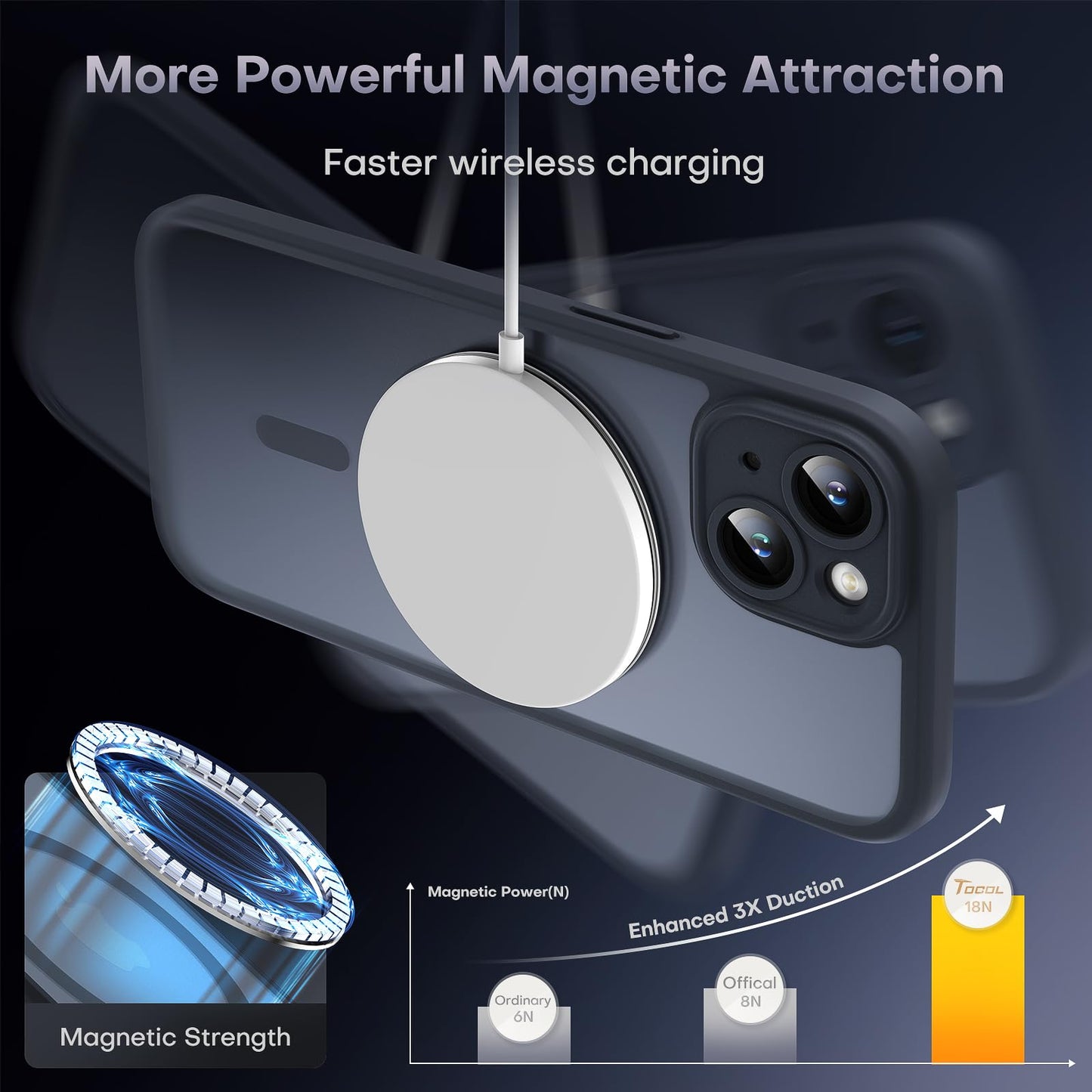 TOCOL Magnetic for iPhone 14 Case, Upgraded Full Camera Protection, Fit for MagSafe, Rugged Phone Case for iPhone 14 6.1 Inch, Drop Protection, Anti-Scratch, Black