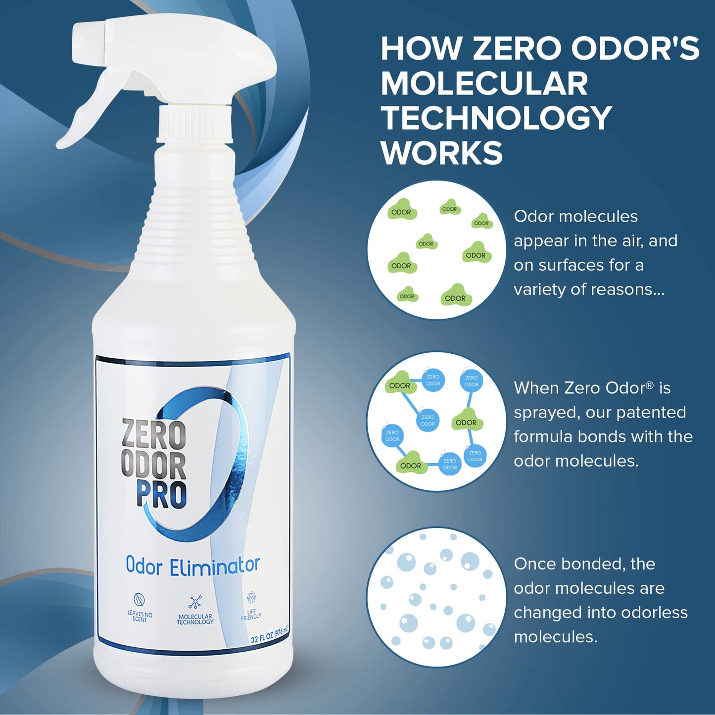 Zero Odor – Professional Odor Eliminator- Eliminate Extreme Air & Surface Odor– Patented Molecular Technology Best for Strong, Persistent Odor- Smell Great Again, 32oz(Over 700 Sprays) - Available at All In One Marketplace Canada