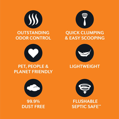 WORLD'S BEST CAT LITTER Low Tracking & Dust Control Multiple Cat Unscented 32-Pounds 🍁 All In One Marketplace Canada