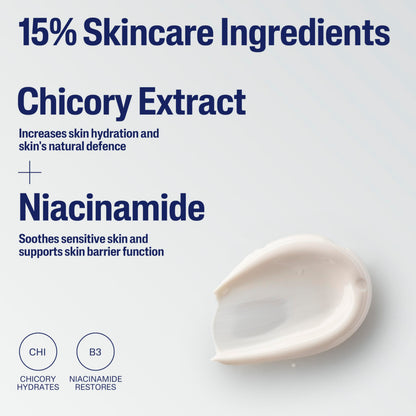Cetaphil Daily Facial Moisturiser SPF 30, Lightweight SPF Moisturiser for Sensitive Skin, 50ml, Niacinamide & Chicory Extract, UVA/UVB Protection, 24 Hour Hydration, Dermatologist Recommended
