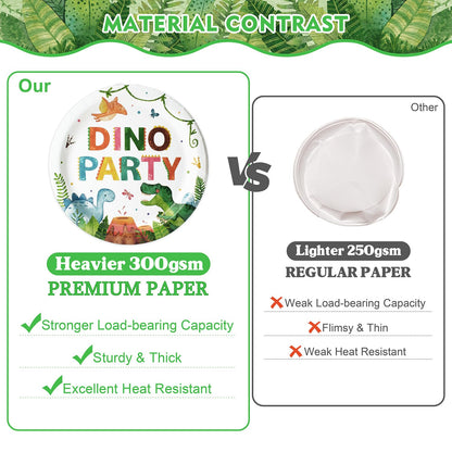 189 Pcs Dinosaur Birthday Party Supplies Set - Serves 24, Dino Decorations Kit with Banner, Balloons, Swirls, Cake Toppers, Tableware & Tablecloth for Kids' Birthday Party 🍁 All In One Marketplace Canada