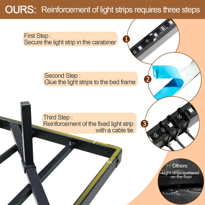 LOAKEKEL Queen Bed Frame, with USB Charging Station, Floating Bed Frame Queen Size with Smart LED Lights, Metal Platform Bed, Heavy Duty Steel Slat, No Box Spring Needed, Easy Assembly, HBF150BK - Available at All In One Marketplace Canada