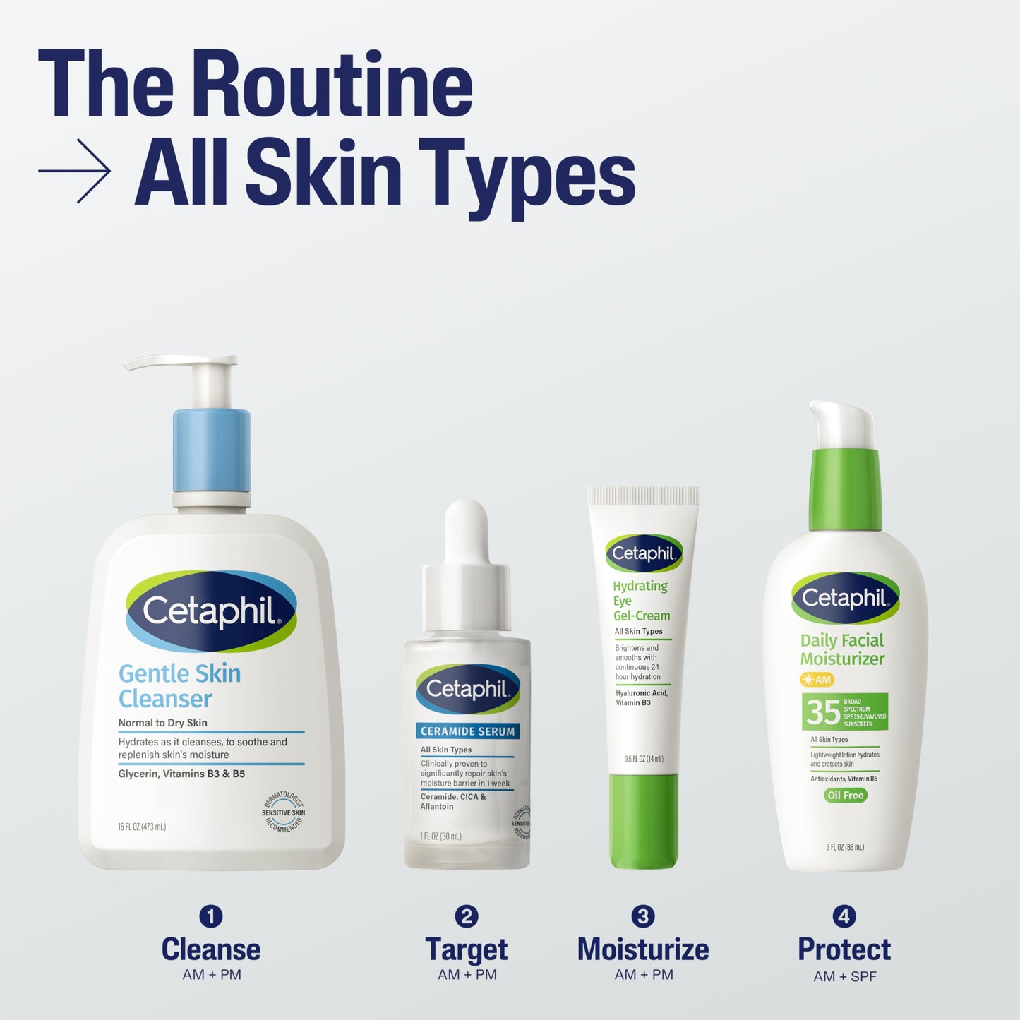 Cetaphil Ceramide Serum, Hydrating Face Serum for Skin Barrier Repair, Pore Treatment, 48Hr Hydration with Ceramide, Cica & Allantoin, Dermatologist Recommended, 1oz - Available at All In One Marketplace Canada