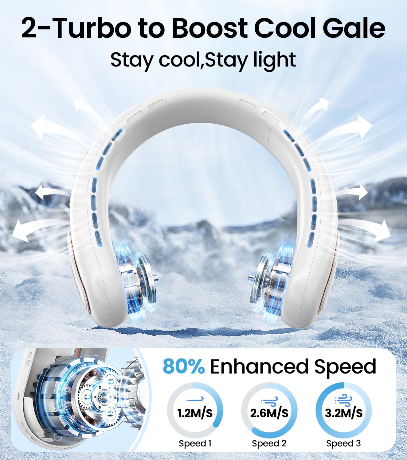 Neck Fan, Hands Free Bladeless Portable Neck Fan, 4000mAh USB Rechargeable Battery Fan, 3 Speed Personal Cooling Fan with 360° Airflow - for Hot Flashes Home Office Travel Outdoor Sports (White) - Available at All In One Marketplace Canada