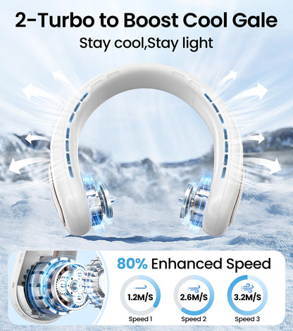 Neck Fan, Hands Free Bladeless Portable Neck Fan, 4000mAh USB Rechargeable Battery Fan, 3 Speed Personal Cooling Fan with 360° Airflow - for Hot Flashes Home Office Travel Outdoor Sports (White) - Available at All In One Marketplace Canada