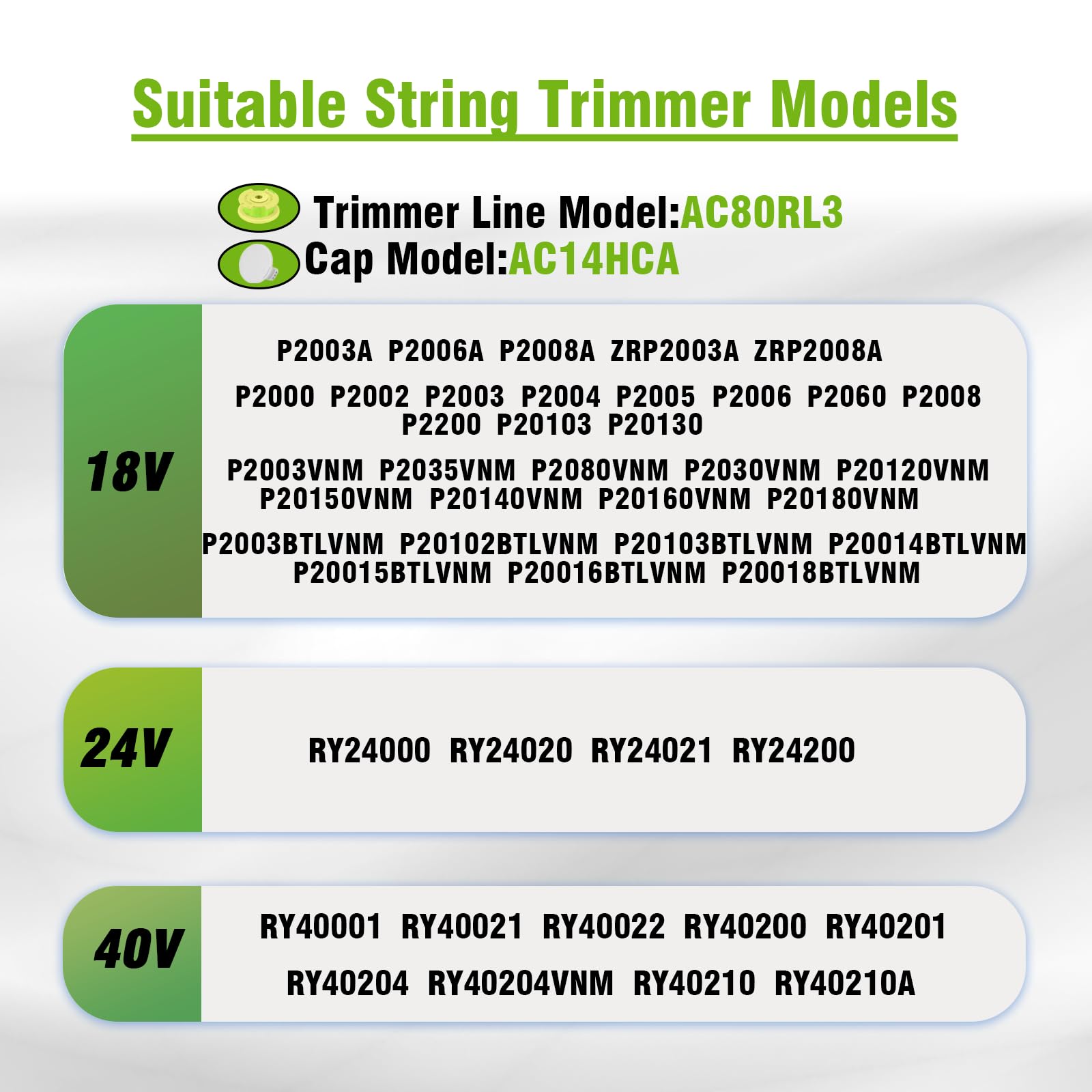 15 Pcs AC80RL3 Replacement Trimmer String for Ryobi One Plus+,0.080 lnch Diameter String Trimmer Refll and AC14HCA Cover Cap Compatible with Ryobi 18v,24v,and 40v Cordless Trimmers(12 Spools+3 Caps) - Available at All In One Marketplace Canada