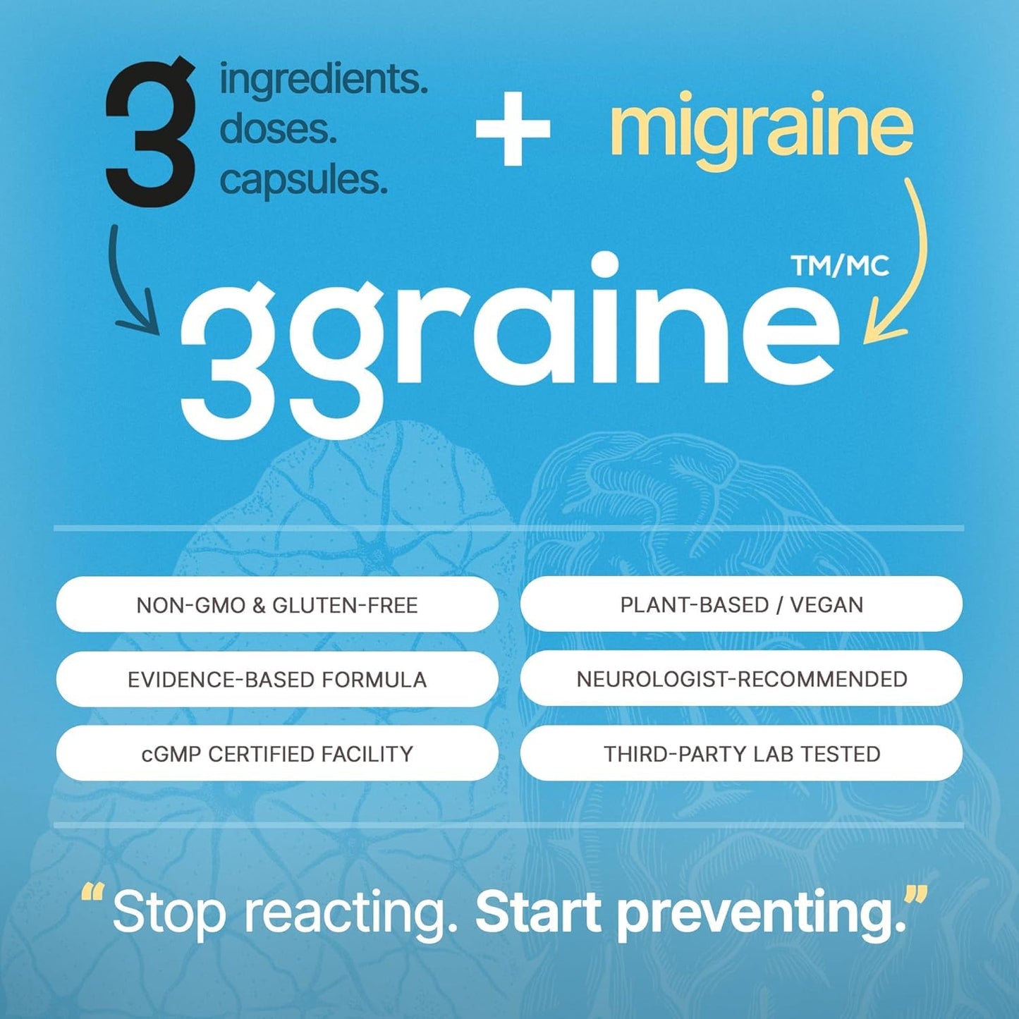 3graine-NEW-Headache Supplement Migraine Prevention and Relief, 400mg Vitamin B2, CoQ10 200mg, Magnesium, Neurologist-Recommended Doses & Ingredients, Nausea & Vomiting Support | 30 Days Supply - Available at All In One Marketplace Canada