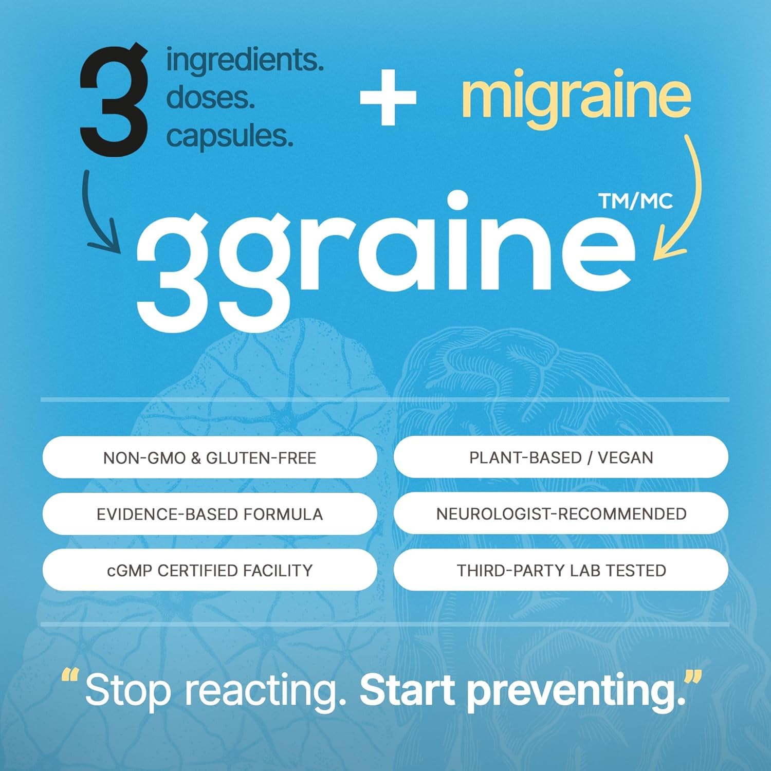 3graine-NEW-Headache Supplement Migraine Prevention and Relief, 400mg Vitamin B2, CoQ10 200mg, Magnesium, Neurologist-Recommended Doses & Ingredients, Nausea & Vomiting Support | 30 Days Supply - Available at All In One Marketplace Canada