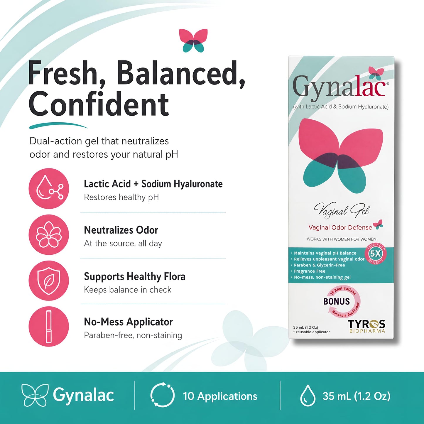 Gynalac BV Treatment for Women - Fast & Effective Bacterial Vaginosis Treatment for Women - Clinically Proven Odor Relief, Restores pH, Long Lasting Moisturizing, Antibiotic Free, Easy to Use Gynalac