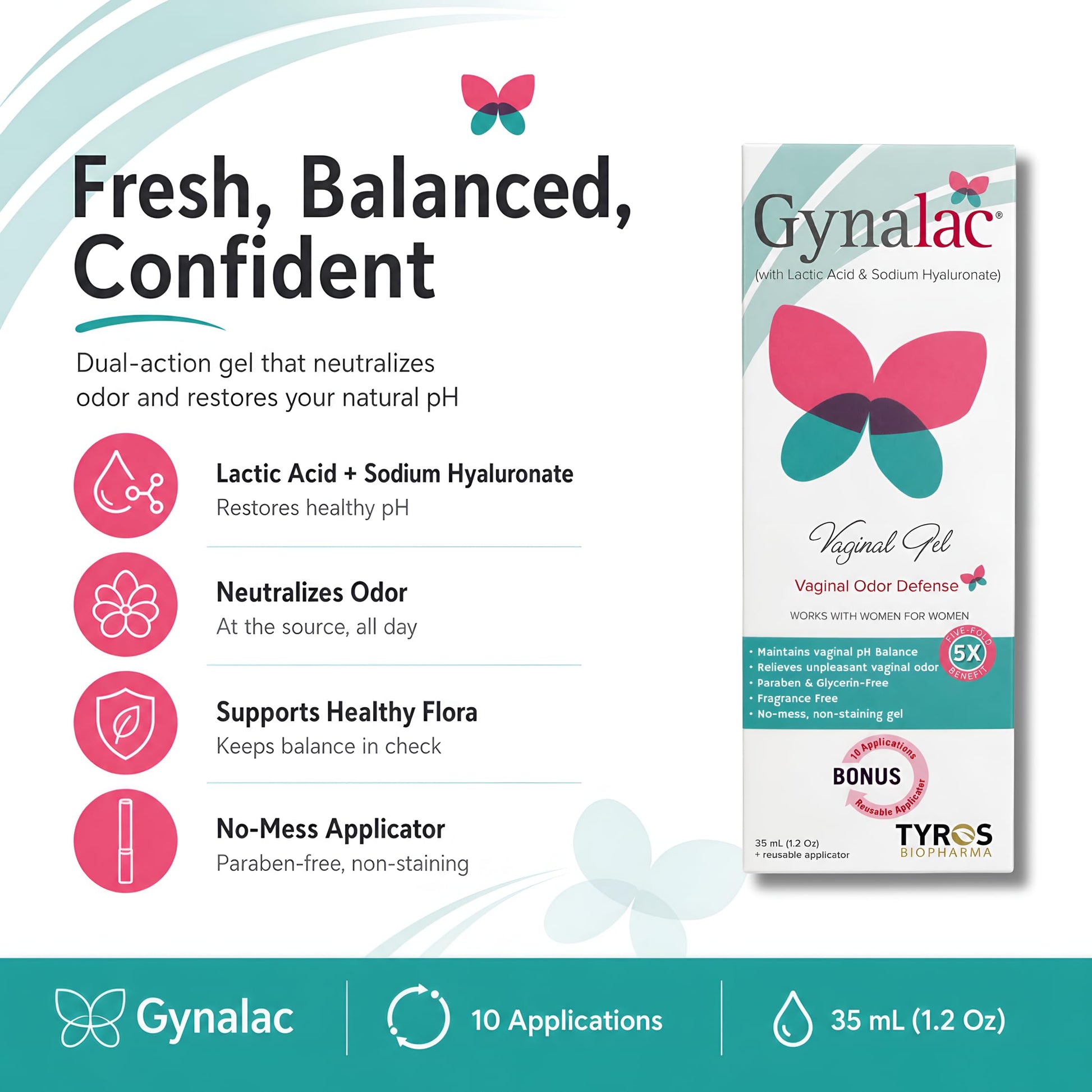 Gynalac BV Treatment for Women - Fast & Effective Bacterial Vaginosis Treatment for Women - Clinically Proven Odor Relief, Restores pH, Long Lasting Moisturizing, Antibiotic Free, Easy to Use Gynalac