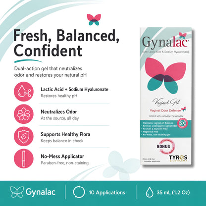 Gynalac BV Treatment for Women - Fast & Effective Bacterial Vaginosis Treatment for Women - Clinically Proven Odor Relief, Restores pH, Long Lasting Moisturizing, Antibiotic Free, Easy to Use Gynalac