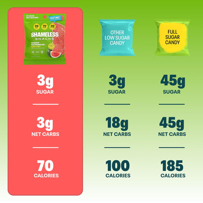 Shameless Snacks Wassup Watermelon Keto Gummies - Low Calorie, Low Carb, Gluten Free (6 Pack)