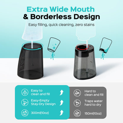 COSLUS C51 Portable Water Teeth Flosser: 3 Modes & 6 Pressure Settings for Whole Family Various Cleaning Need, Jet Mode for Beginner-Friendly, Compact for Travel, 300ml Tank, IPX7 Waterproof, Black - Available at All In One Marketplace Canada