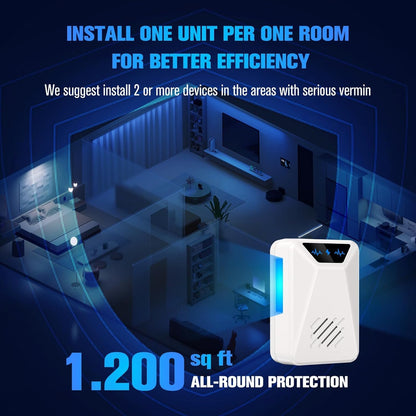 6 Packs Ultrasonic Pest Repeller, Electronic Pest Repellent Plug in Indoor for Insect Roaches Spider Ant Bug Mosquito Mouse Repellent for House Kitchen Garage Warehouse - Available at All In One Marketplace Canada