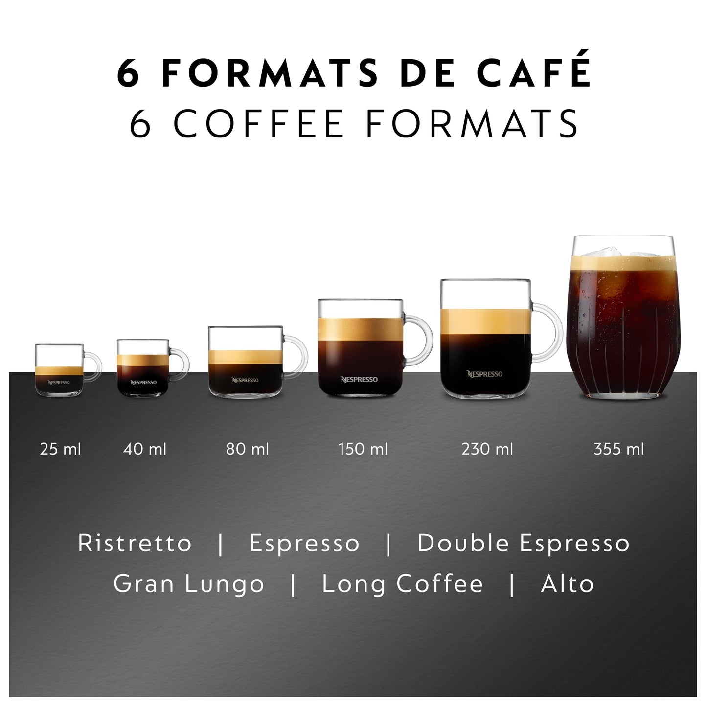 Nespresso Vertuo Pop+ Deluxe Single Serve Coffee and Espresso Machine by De’Longhi, Matte Black - Available at All In One Marketplace Canada