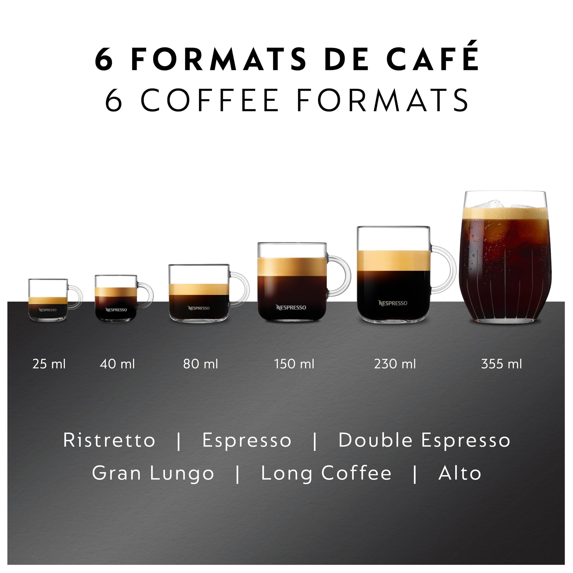 Nespresso Vertuo Pop+ Deluxe Single Serve Coffee and Espresso Machine by De’Longhi, Matte Black - Available at All In One Marketplace Canada