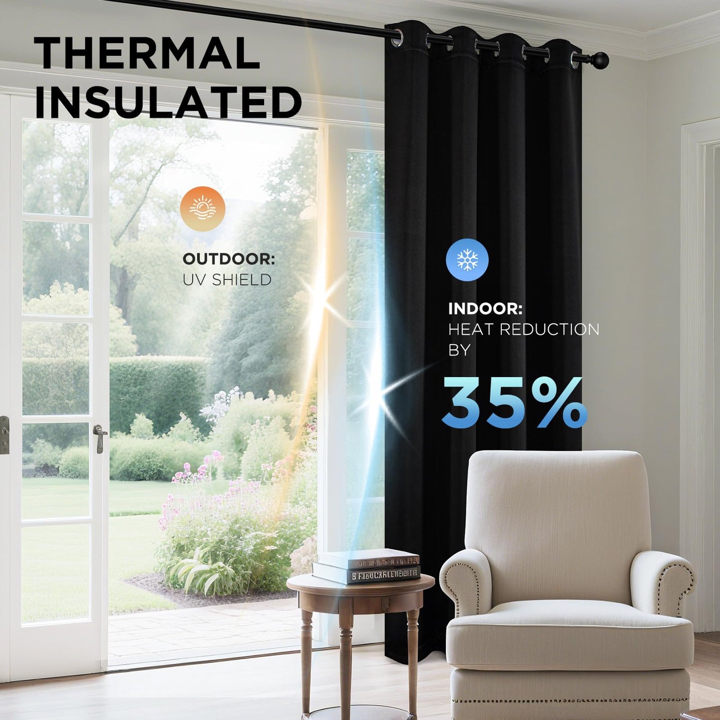 Joydeco Blackout Curtains 84 Inch Length 2 Panels Set, Thermal Insulated Long Curtains& Drapes 2 Burg, Room Darkening Grommet Drapes for Living Room Bedroom Window (W52 x L84 Inch, Black)