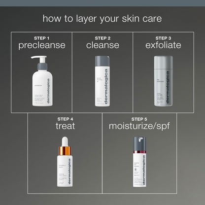 Dermalogica Daily Superfoliant, 13 g Dermalogica