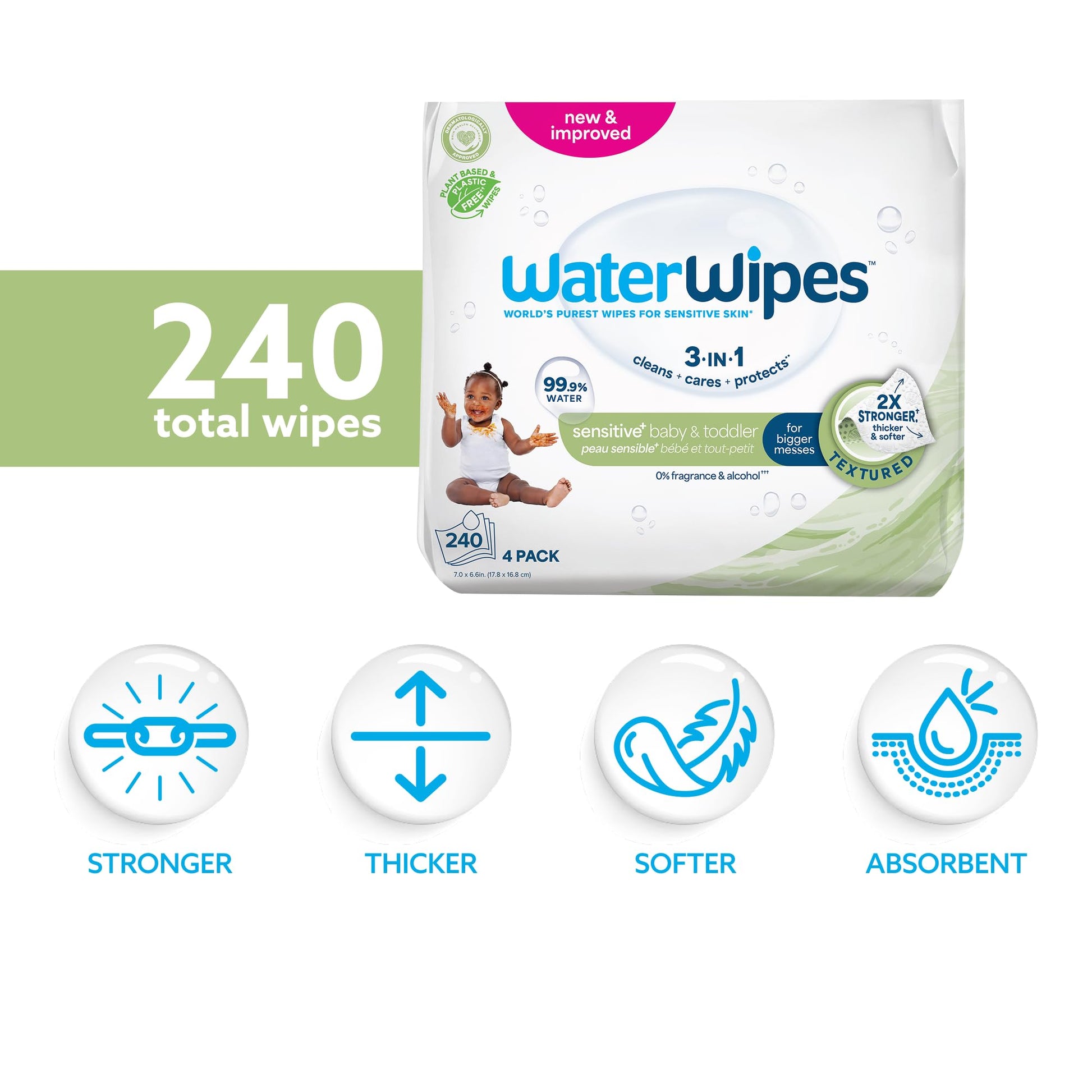 WaterWipes Sensitive+ Baby & Toddler Wipes, 3-In-1 Cleans, Cares, Protects, 99.9% Water, Textured Clean, Unscented & Hypoallergenic, 240 Count (4 Packs)
