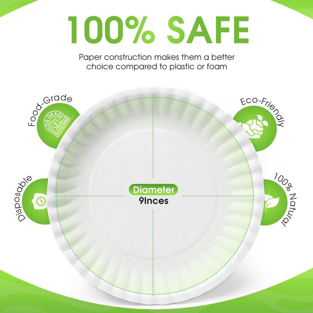 Perfectware 9 Inch White Paper Plates 300ct