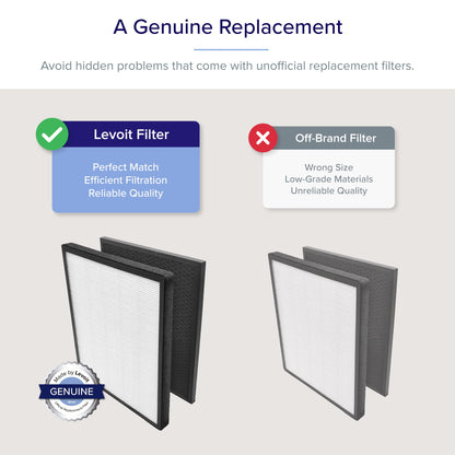 Levoit LV-PUR131 Air Purifier Genuine Replacement Filter, 1 Pack 🍁 All In One Marketplace Canada