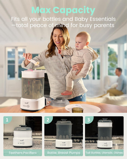 Bottle Sterilizer and Dryer, Compact Baby Bottle Sterilizer, Electric Steam Bottle Sanitizer for Baby Bottles, Pacifiers, Pump Parts - Available at All In One Marketplace Canada