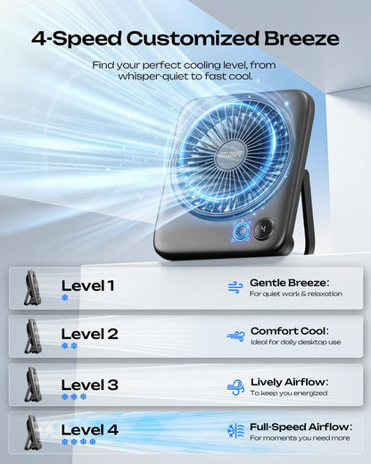 Otlonpe Personal Rechargeable Desk Fan Portable, 4000mAh 5-22 Hrs, Small Quiet Battery Powered Portable Fans for Bedroom Travel Office Home Table, Led Display, Cordless, 4-Speed, 6.5 Inch (Black)