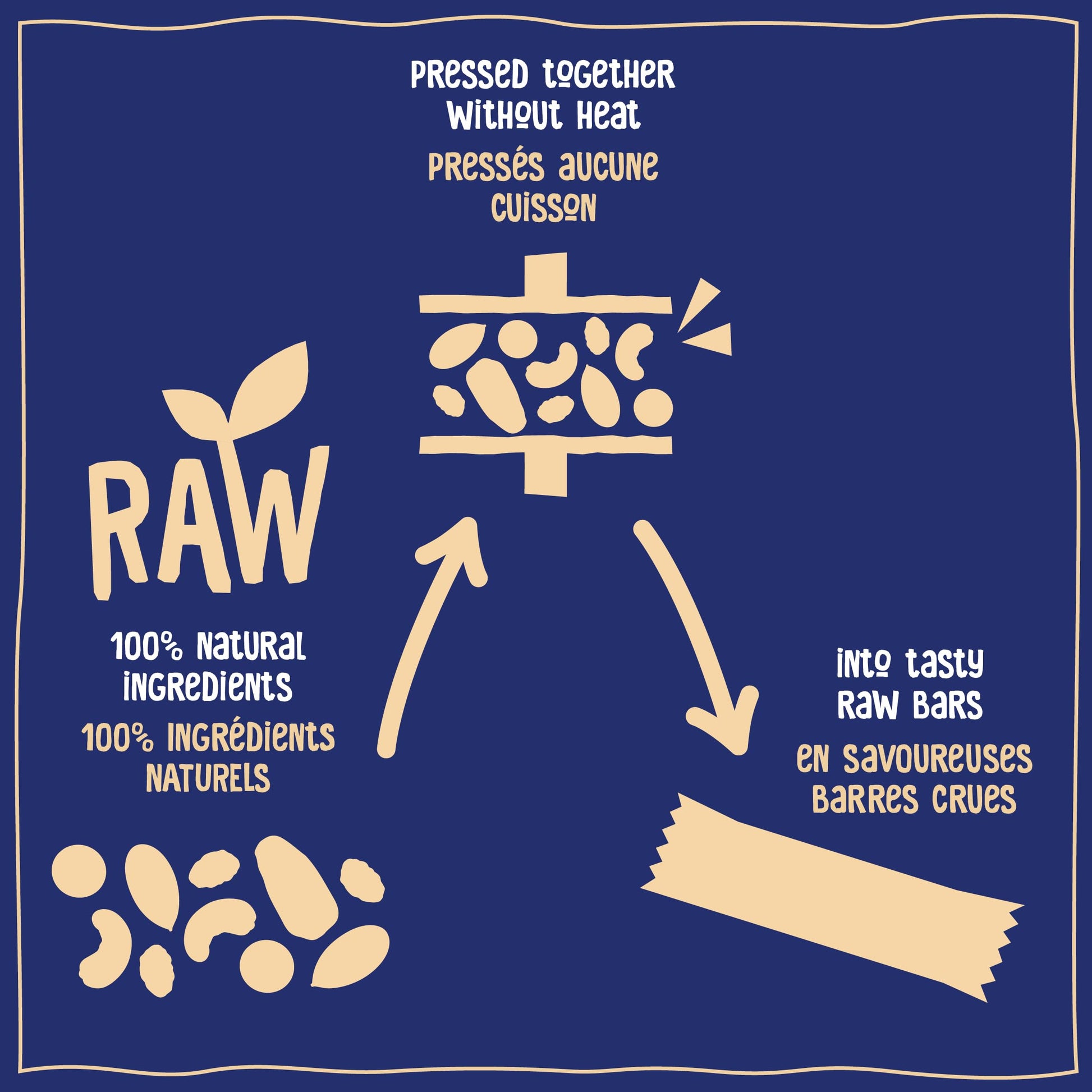 nākd. Raw Fruit & Nut Bars Variety Pack - 18 x 35g Bars (630g) - 100% Natural, No Added Sugar, Vegan & Gluten Free