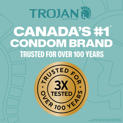 TROJAN BareSkin Original Lubricated Latex Thin Condoms, 24 Count, For a More Natural Feel, Bringing You Closer with Heightened Sensitivity Where it Matters Most