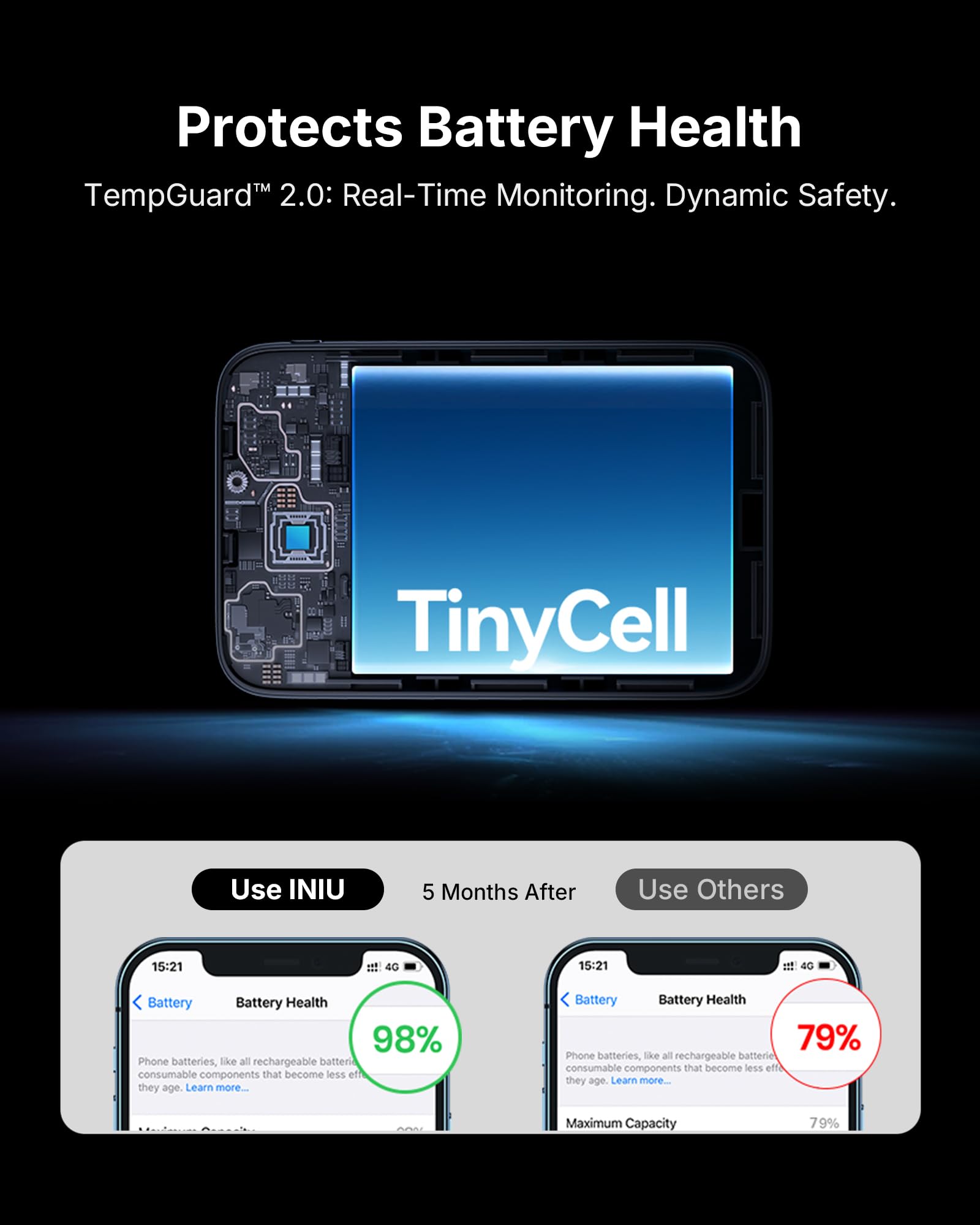INIU Power Bank, Smallest Portable Charger 10000mAh, 45W Fast Charging Mini Battery Pack with Detachable USB-C Cable, Flight-Safe Travel Powerbank for iPhone 17 16 15 Pro Max, Samsung S26, iPad, etc - Available at All In One Marketplace Canada