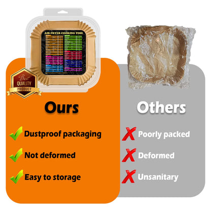 Air Fryer Liners, Airfryer Liners Disposable Square 9 Inch for 5-8QT Basket, Parchment Paper for Air Fryer Non-Stick Air Fryer Paper, Food Grade Air Fryer Parchment Paper Liners for Roasting Microwave - Available at All In One Marketplace Canada
