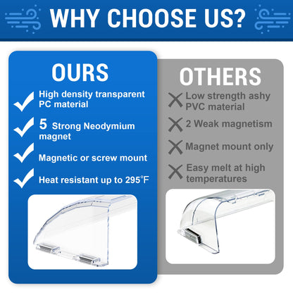 Heat&Air Vent Deflector,Adjustable Between 8’’ to 15’’,Heat Resistant Magnetic Floor Vent deflectors/ac Vent Deflector/Ceiling Vent deflector-2PACK