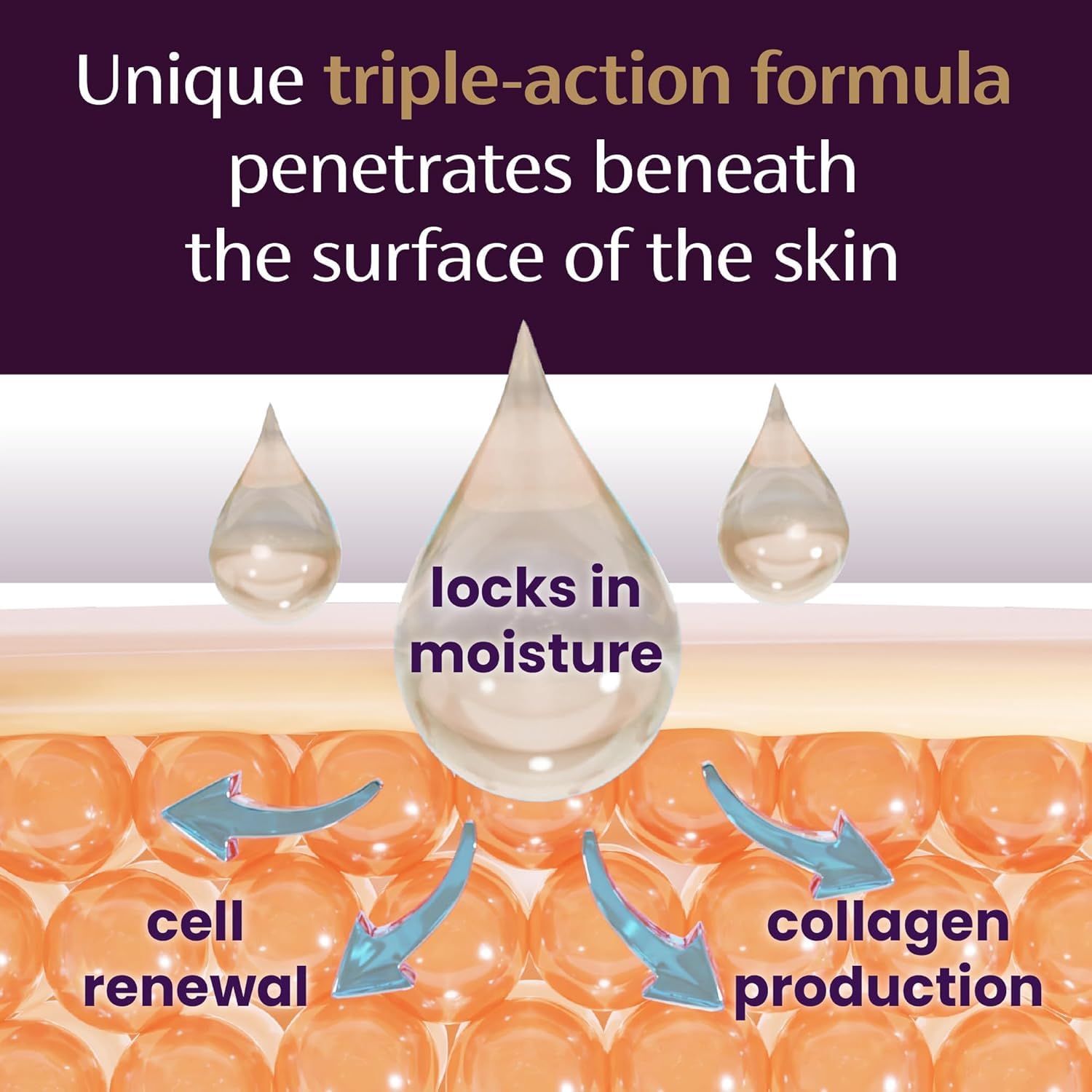 Mederma PM Intensive Overnight Scar Cream | Reduces the appearance of Old & New scars while you sleep, 30 ml - Available at All In One Marketplace Canada