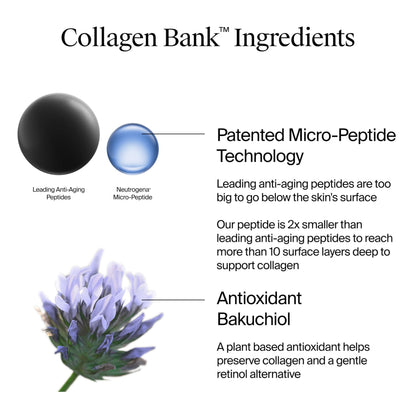 Neutrogena Collagen Bank Face Moisturizer, Daily Anti-Aging Neck Collagen Cream with Bakuchiol, Cream to Support Skin’s Natural Collagen for Visibly Plump Skin, 79 mL 🍁 All In One Marketplace Canada