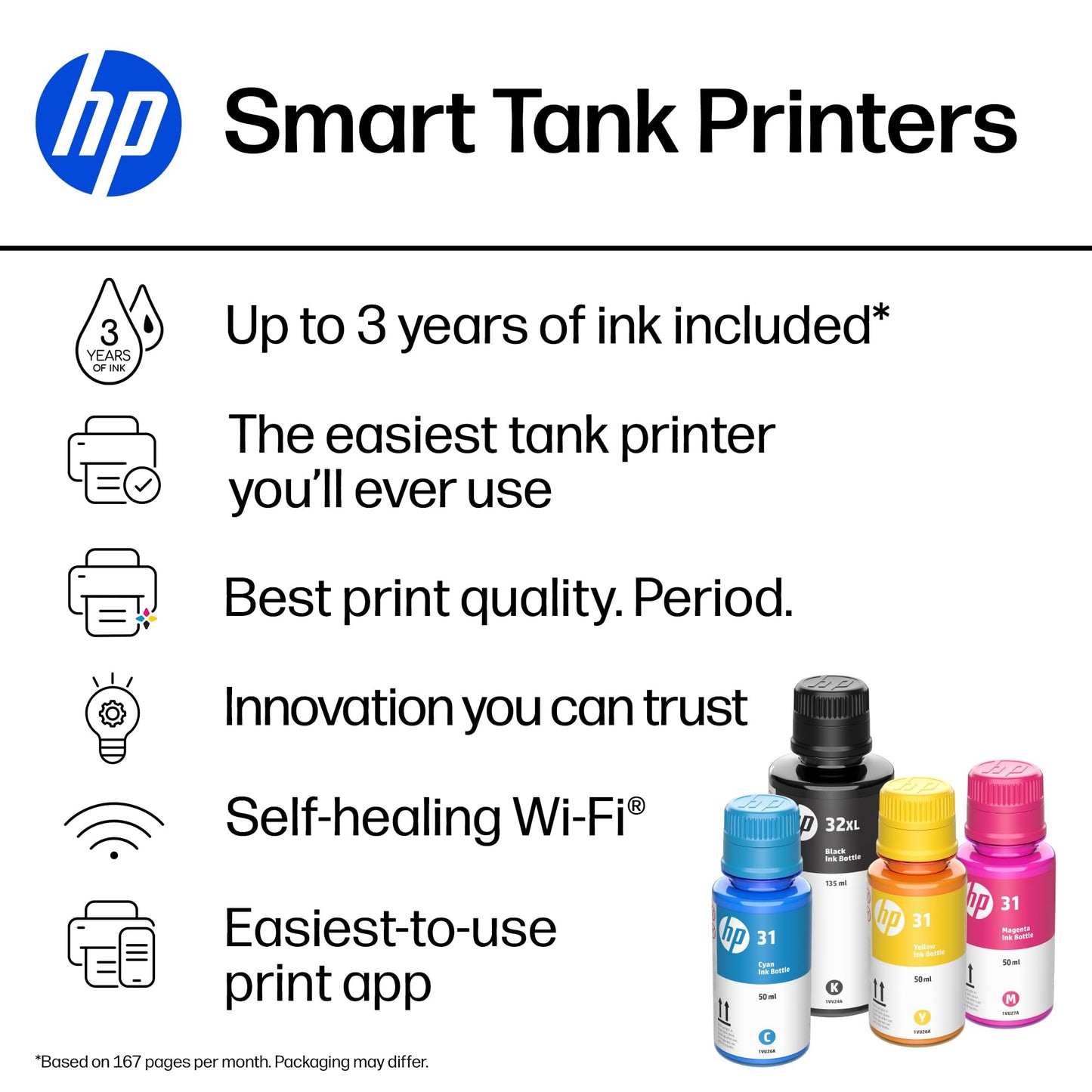 HP Smart Tank 5102 Wireless All-in-One Refillable Printer, Scanner, Copier with up to 3 Years of Ink Included, Best for Home, Cartridge-Free. 🍁 All In One Marketplace Canada