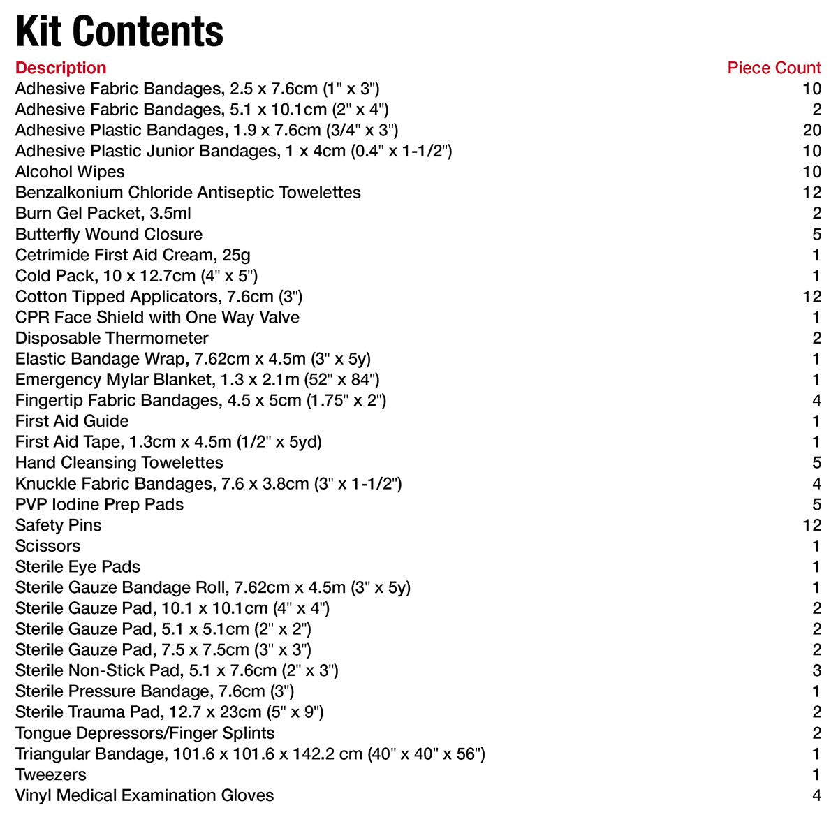 First Aid Central AZ-APFAKP All-Purpose Emergency First Aid Kit For Home, Work, and Travel, 145 Pieces - Available at All In One Marketplace Canada